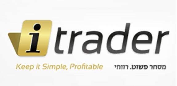 Itrader Binary option